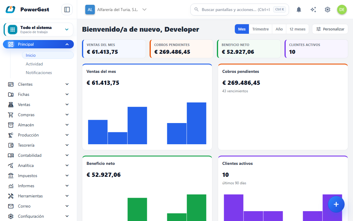 La pantalla de inicio con las tarjetas de cifras de la empresa