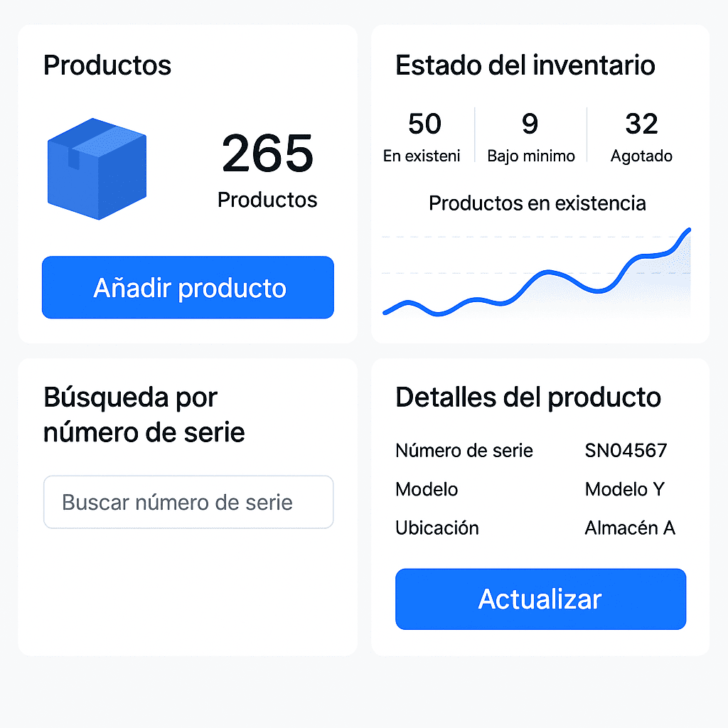 Número de serie 4 Numero de serie