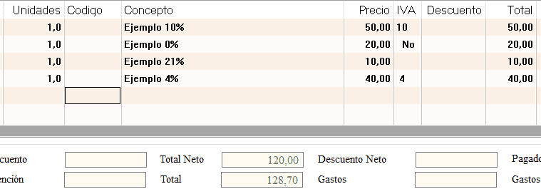 Productos diferentes IVAs factura