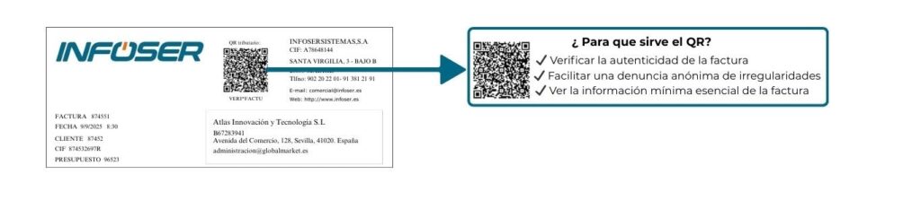 Para que sirve QR Verifactu